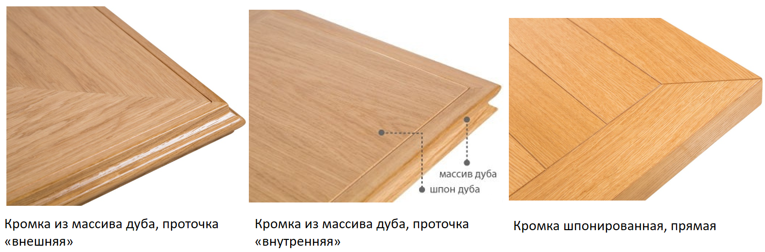 Варианты кромки шпонированной столешницы