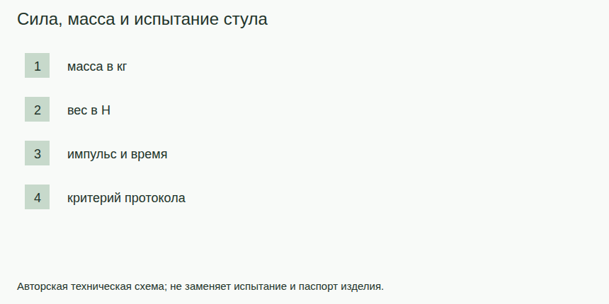 Сила, масса и испытание стула