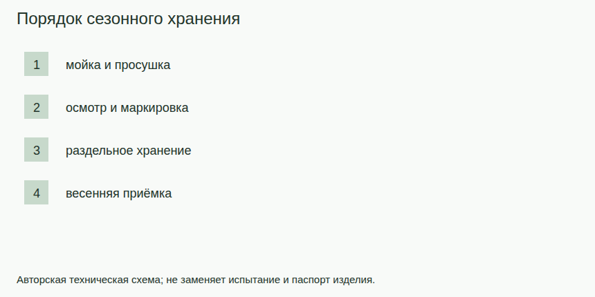 Порядок сезонного хранения