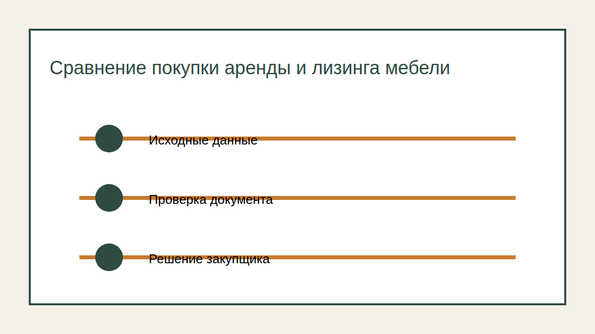 Мебель как услуга или лизинг: когда ресторану считать пользование вместо покупки