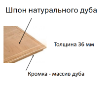 Солешница шпон раскладка Конверт